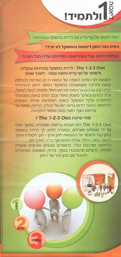 the 123 diet