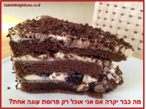 כמה קלוריות בפרוסת עוגה