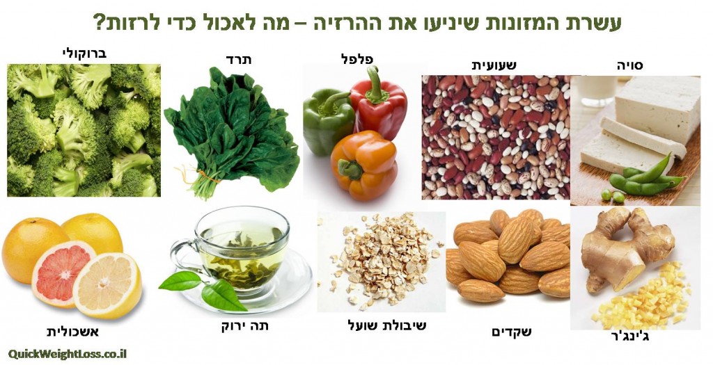 מה לאכול כדי לרזות