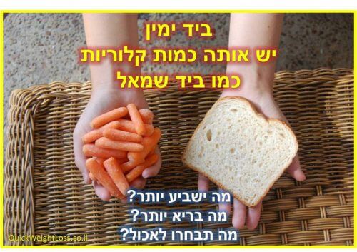לחסוך 100 קלוריות