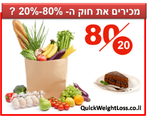 לרזות בשבוע