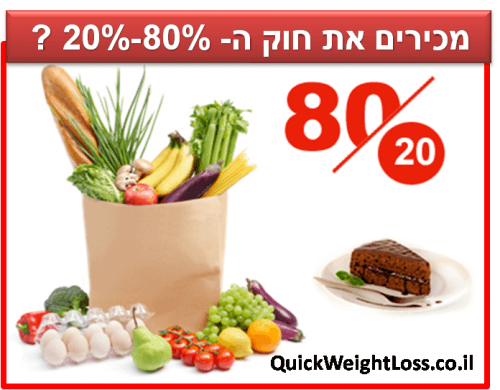 לרזות בשבוע