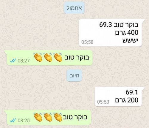 להוריד עד 15 קילו בחודשיים
