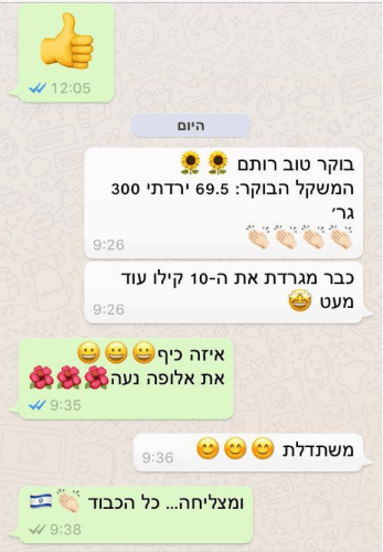 להוריד עד 15 קילו בחודשיים