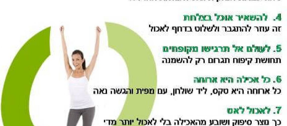 10 הדברות להרזיה