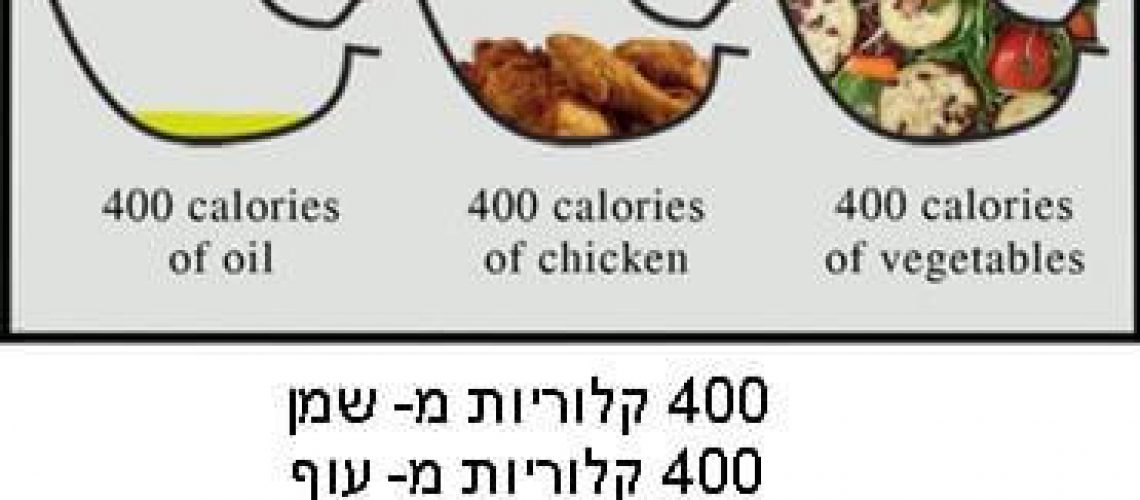 לאכול הרבה ולרזות